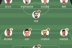 曼联今夏转会引援：新加盟球员助力卫冕冠军梦