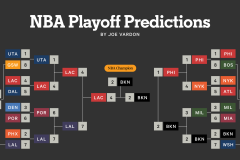 考辛斯加盟蒙古联赛Selenge Bodons，NBA名将再战亚洲赛场
