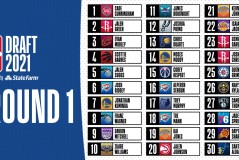 光伏气象站安装与数据校准指南：气象数据与光伏发电效率监测